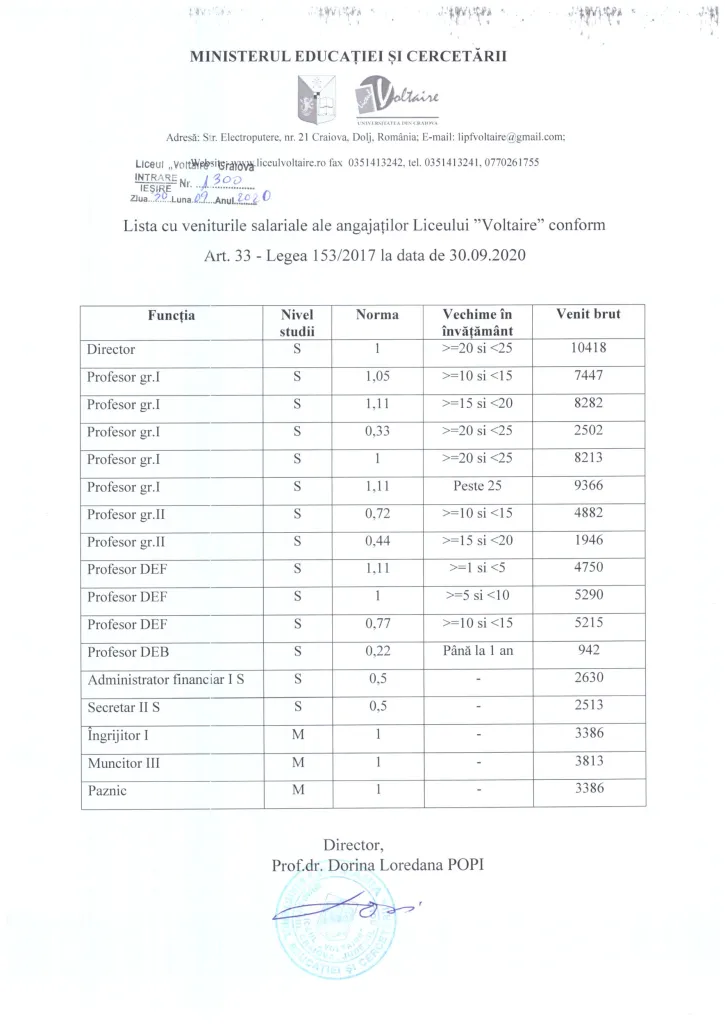 Imagine - Venituri salariale la 30.09.2020