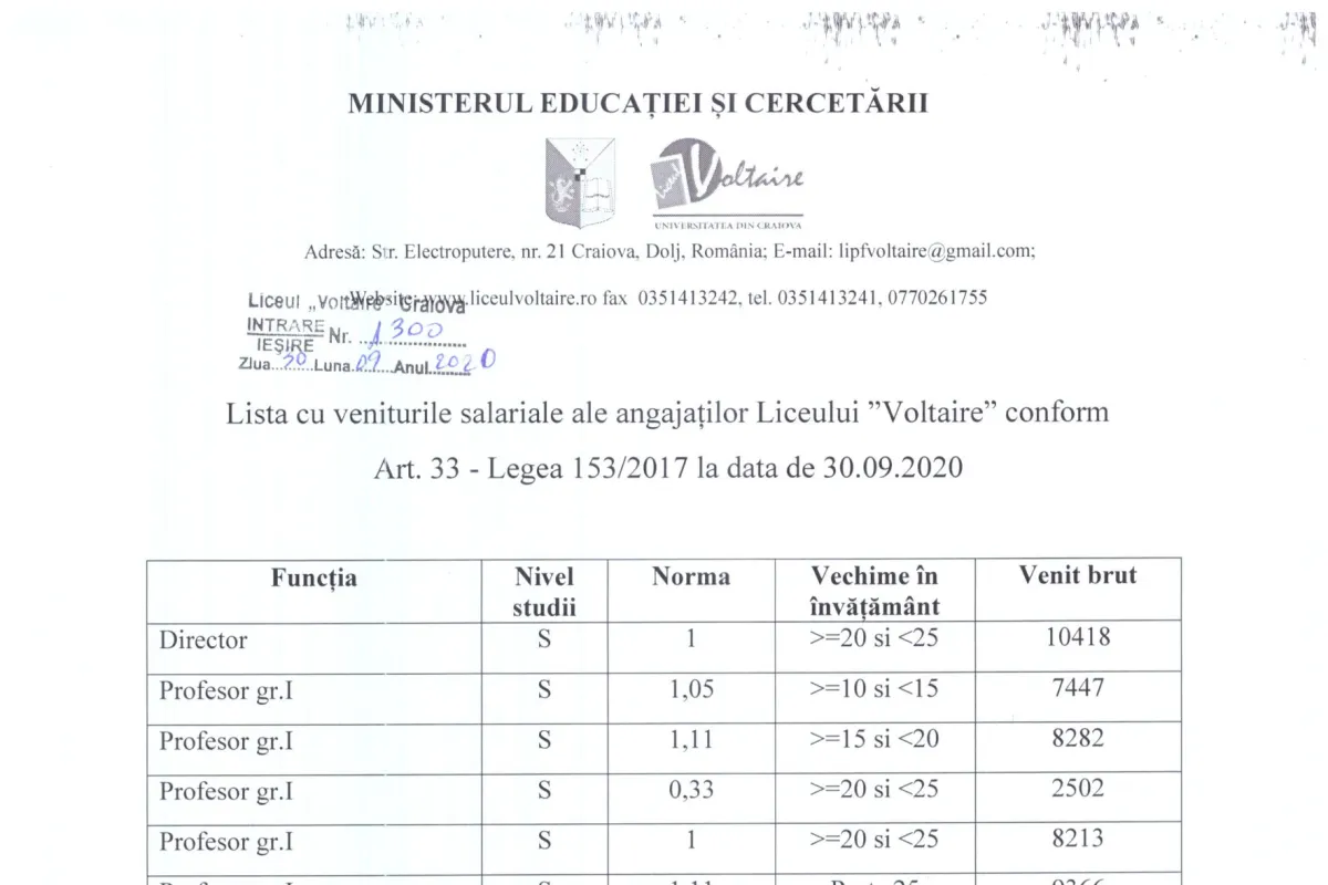 Foto - Venituri salariale la 30.09.2020